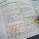 [사회복지사1급] 문제풀이 - 사회 복지 정책론 이미지