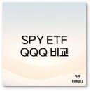 (주)붐소프트 | SPY ETF와 QQQ 비교를 통해 알아보는 주가 배당률 수수료 ISA 투자 전략