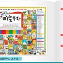 동화미술