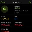 대전엔드리스풀 이미지