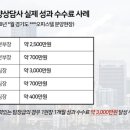 비엔컴퍼니 주식회사 - 양주시 | 비엔컴퍼니 주식회사