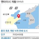옌타이 - 안동시 송하1길 11 | 옌타이