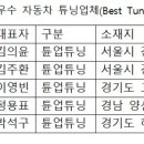 클럽모터스㈜ 이미지
