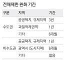 프로건축인력 이미지
