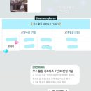 갤럭시 대학생 서포터즈 5기를 위한 대학생이 삼성에서 뽕 뽑은 후기 / 갤대서 4기 합격 후기 &amp; 활동 후기