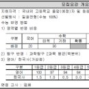 관동상회 이미지