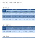 국제잠수 Daum카페