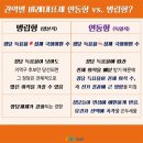 연동상회 이미지