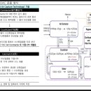 유니드에너지 이미지