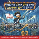 (유)아웃백스테이크하우스코리아죽전점 | 이마트 주가, 0.2배의 굴욕을 씻어낼 '오프라인의 반격'이 시작된다