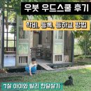 사이먼리서치 | [7살 아이와 발리 한달살기]_7 우붓 우드스쿨 후기_등록방법, 비용, 등하교방법_ Wood school Bali