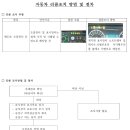 티에스모터스 이미지