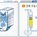 유성카맨샵 이미지