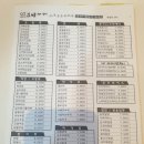 김밥까페삼호가든