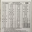 미니스톱 풍암중흥점 이미지