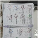 매쓰나인수학학원