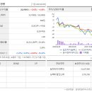 일진하이솔루스 주식회사 이미지