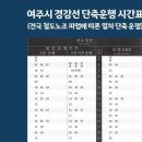 여주시 경강선 감축운행 안내 12월 5일(목) 부터 ㆍ철도노조파업으로 이미지