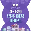 서원블루오션F동 | 봄 이사시즌! 미리 보는 2019년 4~6월 입주 예정 아파트