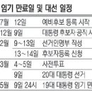 대통령 임기 만료일 및 대선 일정 확정 이미지