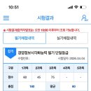 [26년도 2회차 4월 경영정보시각화 필기] 노베이스 독학 2일컷 합격 후기