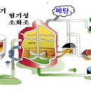 (주)동산플랜트 이미지