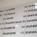 삼계꿀치킨 - 달서구 조암남로32길 20-4 | 삼계꿀치킨