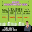 도봉-도봉-서울도봉-2464 이미지