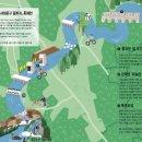 서석약국 | [홍제천 이야기길 코스 안내] / 세검정에서 마포구청역까지 3시간 소요