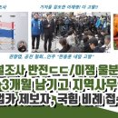 MBC 패널조사 반전 ㄷㄷ 이미지