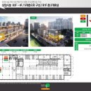 (주)파크부동산중개법인 이미지