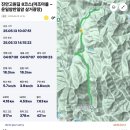 좋은땅교회앞 삼거리 | 진안고원길 8구간 ( 마조마을 ~ 운일암반일암 삼거광장) ~ 2025.5.13일