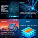 (주)데이터플로 이미지