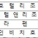 완도파인비치호텔 이미지