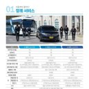 프리드상조