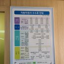 교통안전공단 해운대검사소 이미지