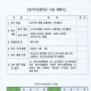 장기수선충당금 사용 계획서 이미지