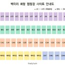 삼해어촌영어조합법인 | (경기 화성시) 서해안 캠핑 / 내돈내산 💸 / 솔직리뷰 / 바다뷰 / 데크존 / 갯벌체험