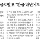 새내수약국