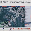 서해랑길 29코스 이미지