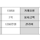 양파모텔 이미지