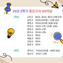 국어연구소맥학원