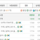 지에스칼텍스(주)부산주유소 이미지