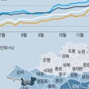강남1번지부동산공인중개사사무소 이미지