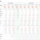 (주)우양 이미지