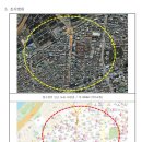 브릿지행정사 이미지