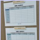 비봉중학교 | 건건동학원 믿음직한 지도와 맞춤 커리큘럼으로 만족스러운 뉴턴학원