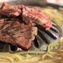 (주)해운대 암소갈비집 네이버블로그