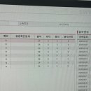 에이쁠