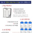 역사사탐과외